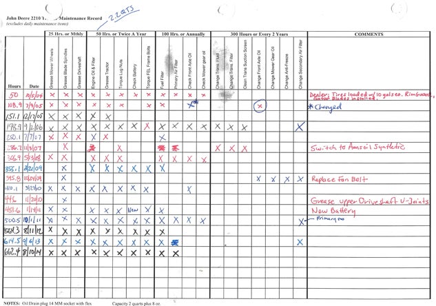 John Deere Service Record History