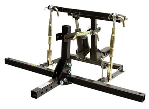 Kolpin Three-Point Hitch System