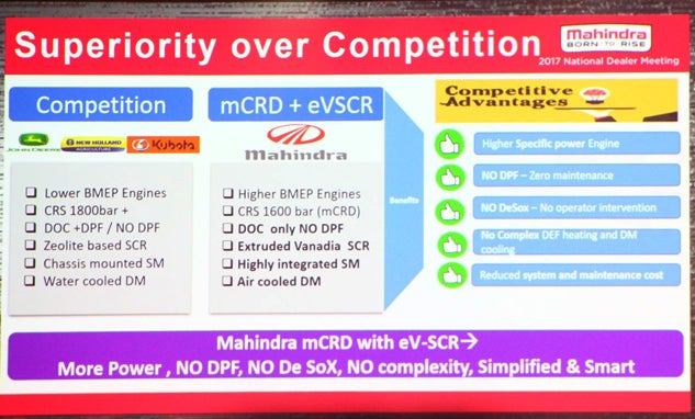 Mahindra vs. Competition