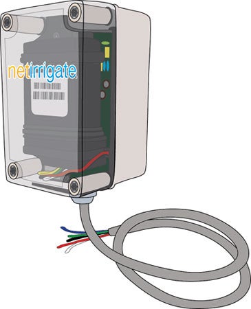 Net Irrigate WireRat 4.0 Top View